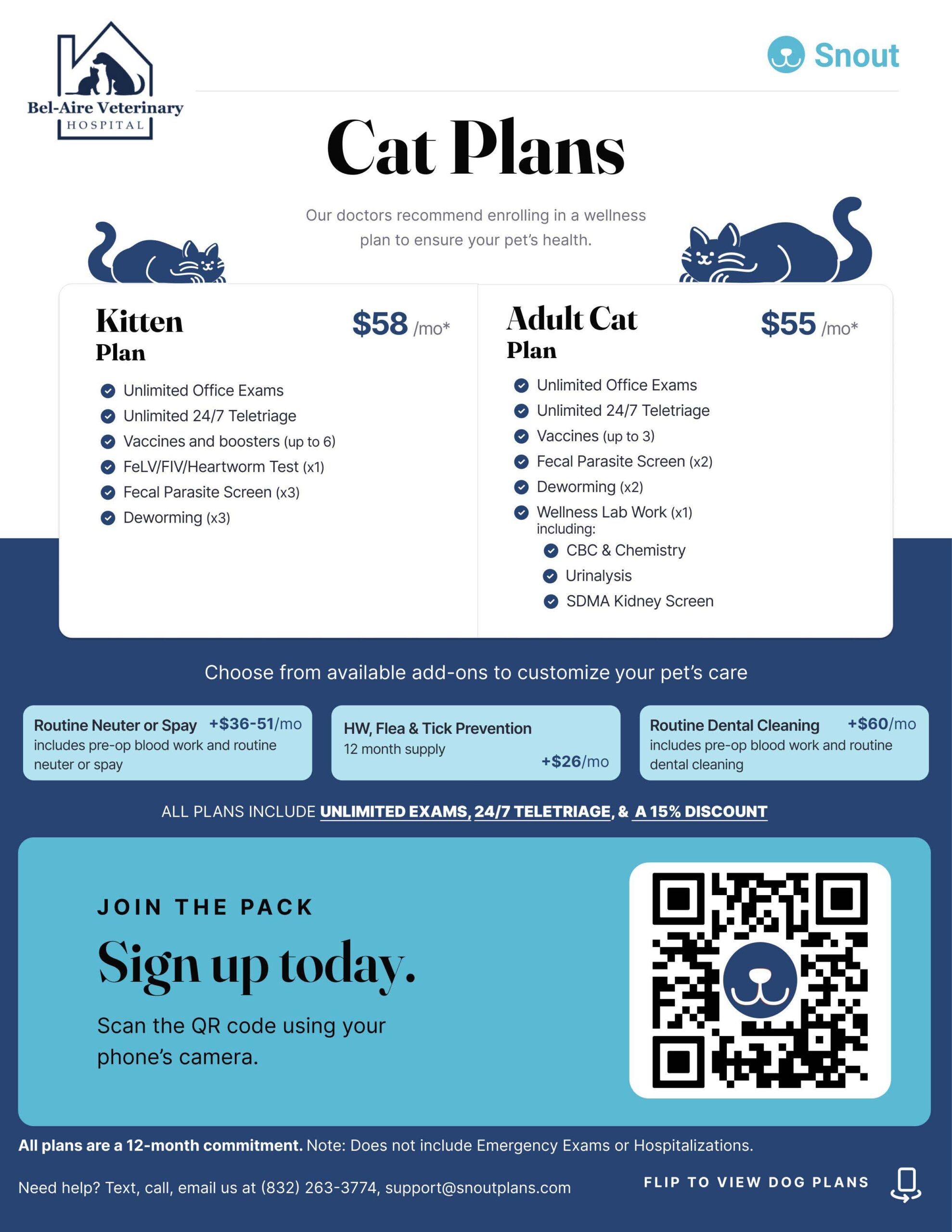 Cat plans placeholder